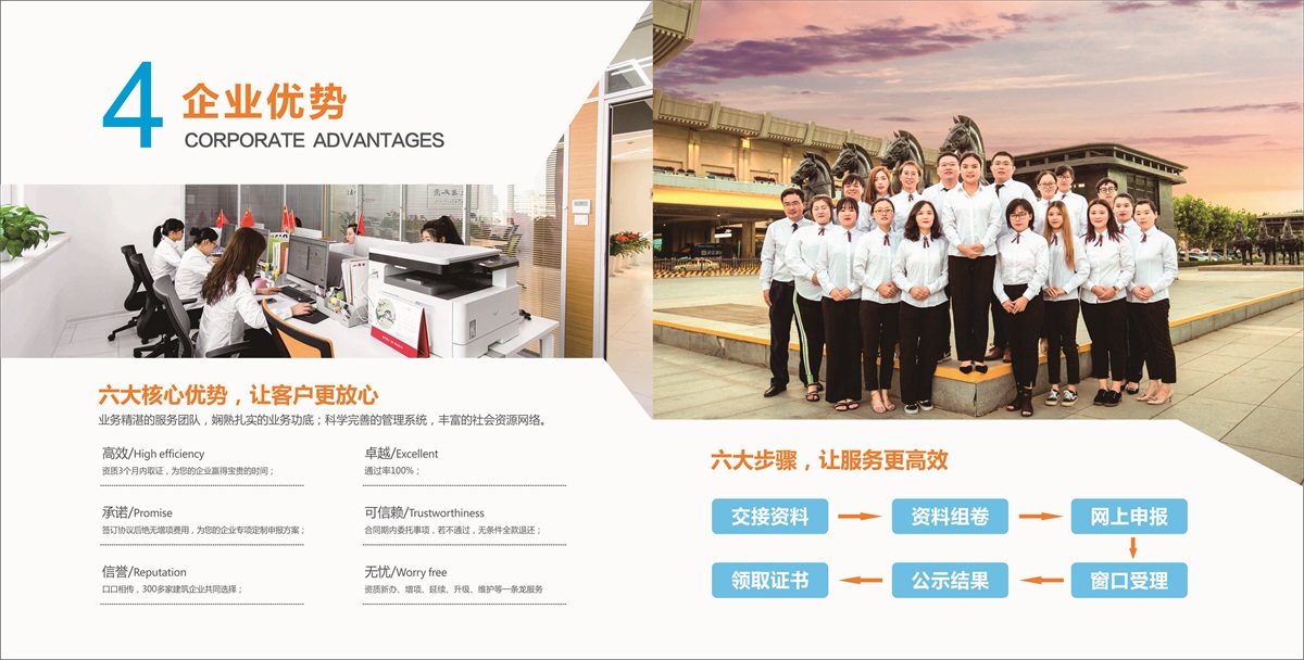 建筑勞務(wù)工程資質(zhì)轉讓需要什么？