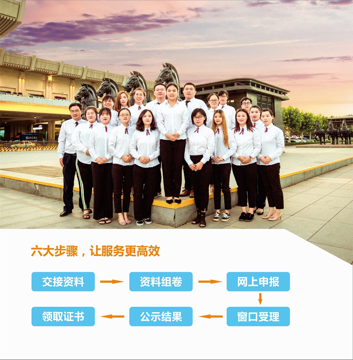 建筑企業(yè)一次辦理多個(gè)資質(zhì)組要怎么做？